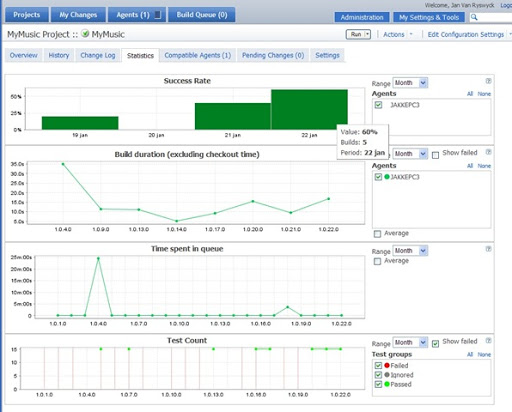 download teamcity continuous integration